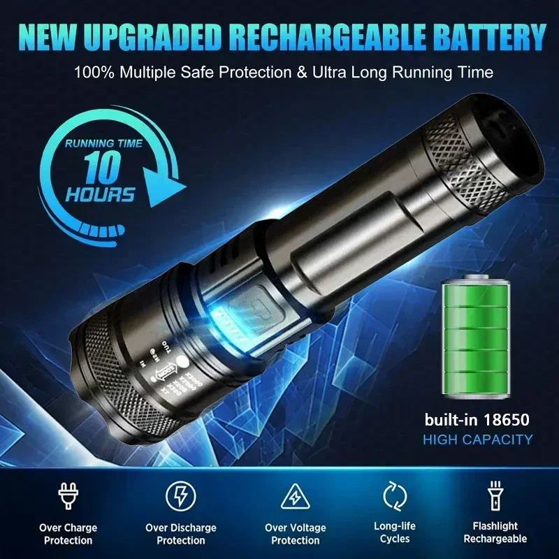 Linterna LED superbrillante, l - Outdoor Lighting Usb reseña y precio