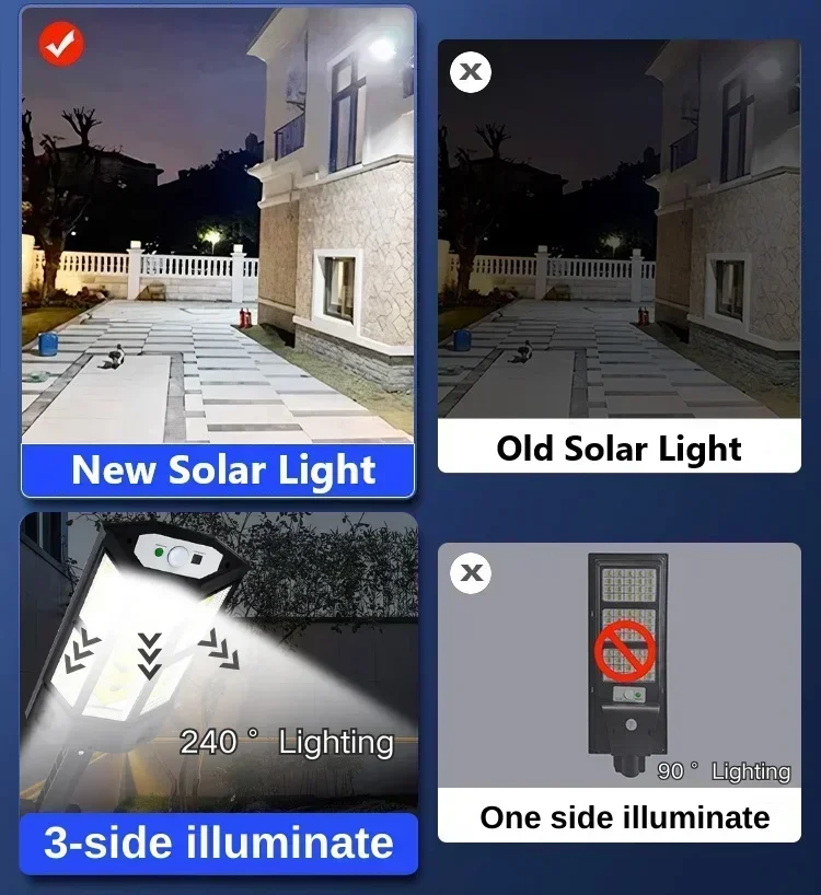 Lámpara Solar de Última Genera - Outdoor Lighting Yard reseña y precio