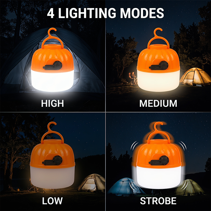 Mini Lámpara LED Portátil con  - Outdoor Lighting Panel reseña y precio