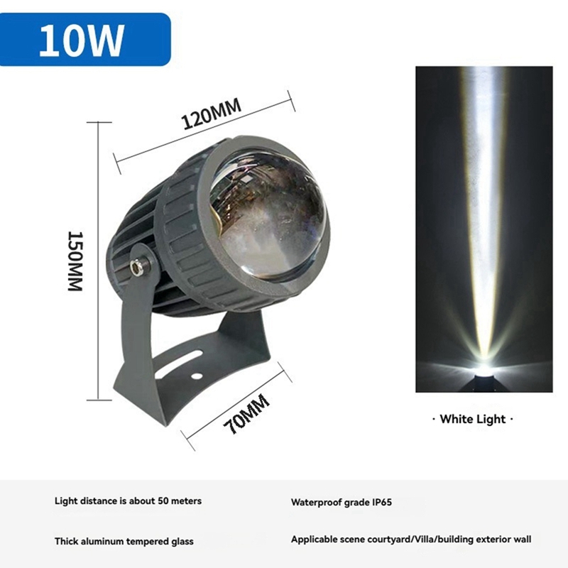 Focos LED de pared para jardín - Outdoor Lighting Ip65 reseña y precio