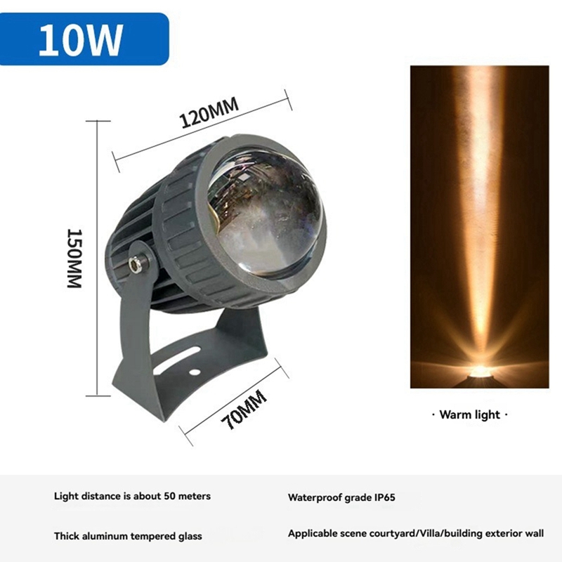 Focos LED de pared para jardín - Outdoor Lighting Ip65 reseña y precio