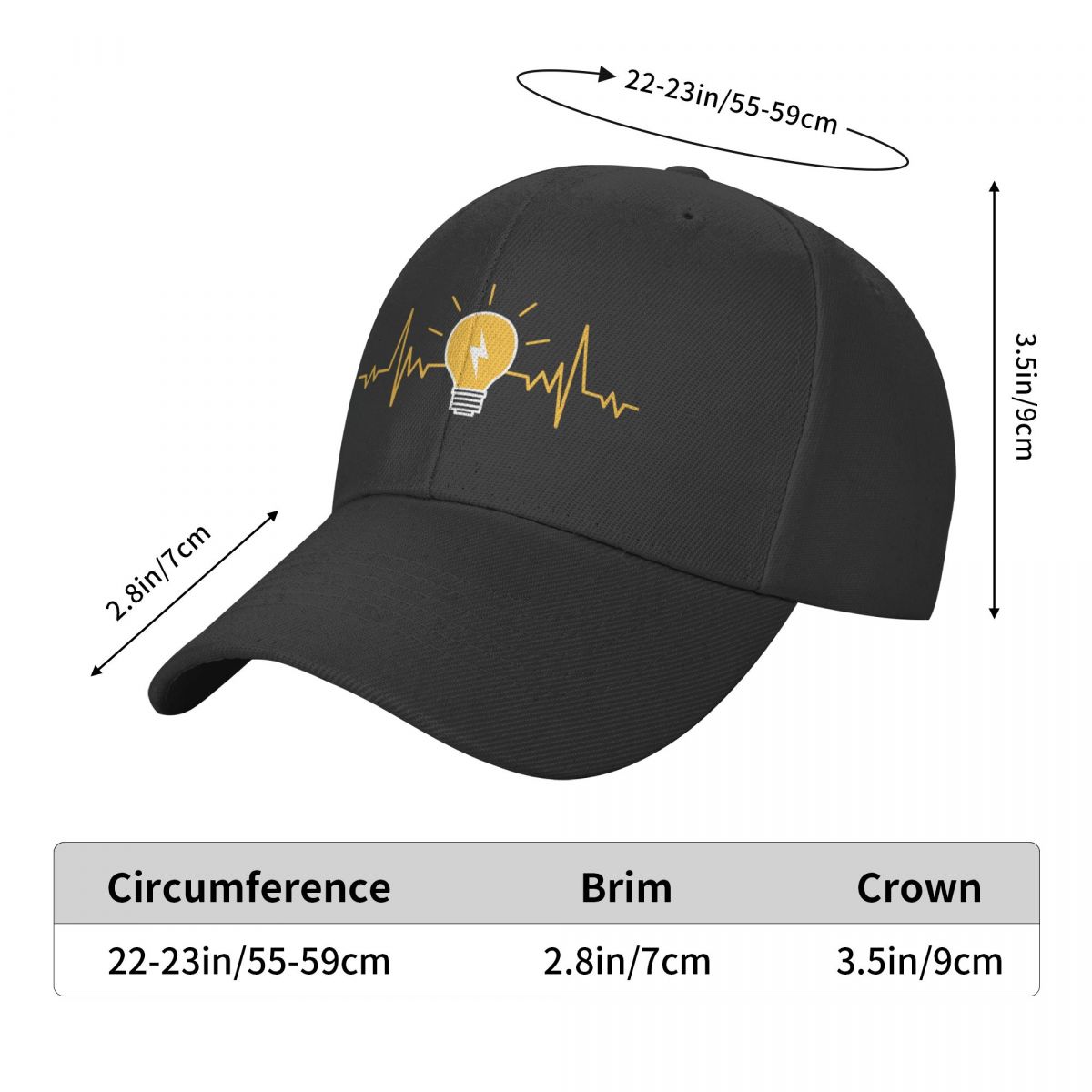 Gorra de béisbol con bombilla  - Outdoor Lighting Electrician reseña y precio