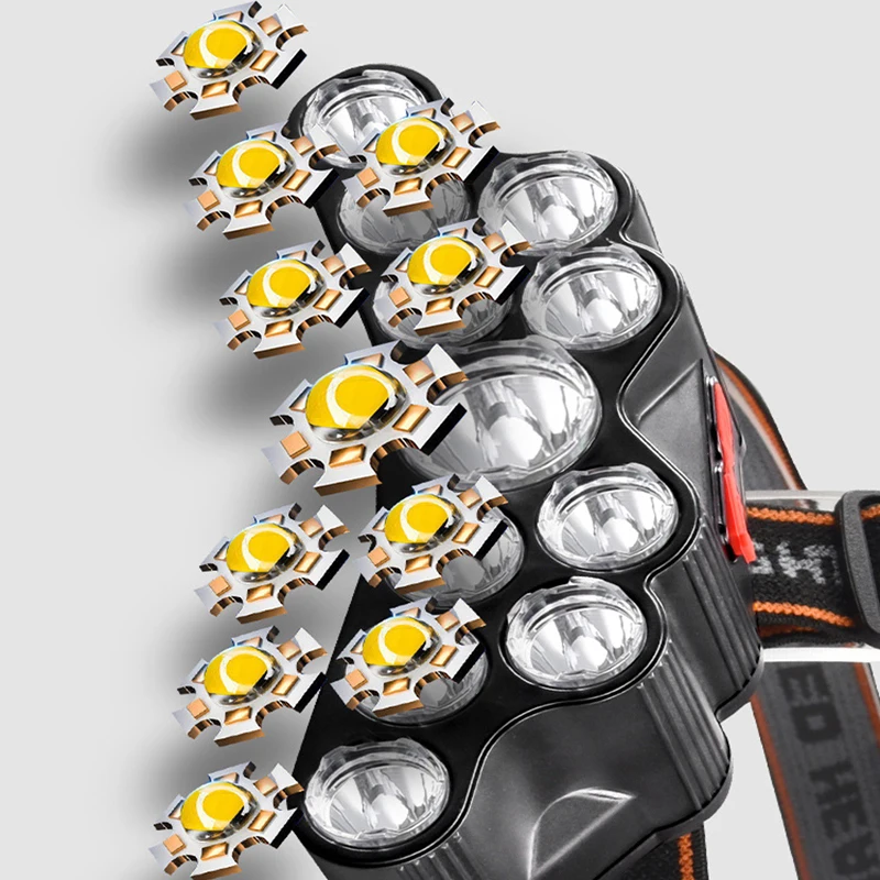 Linterna frontal de 11 LED, lá - Outdoor Lighting Panel reseña y precio