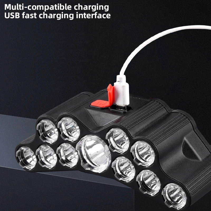 Linterna frontal de 11 LED, lá - Outdoor Lighting Panel reseña y precio