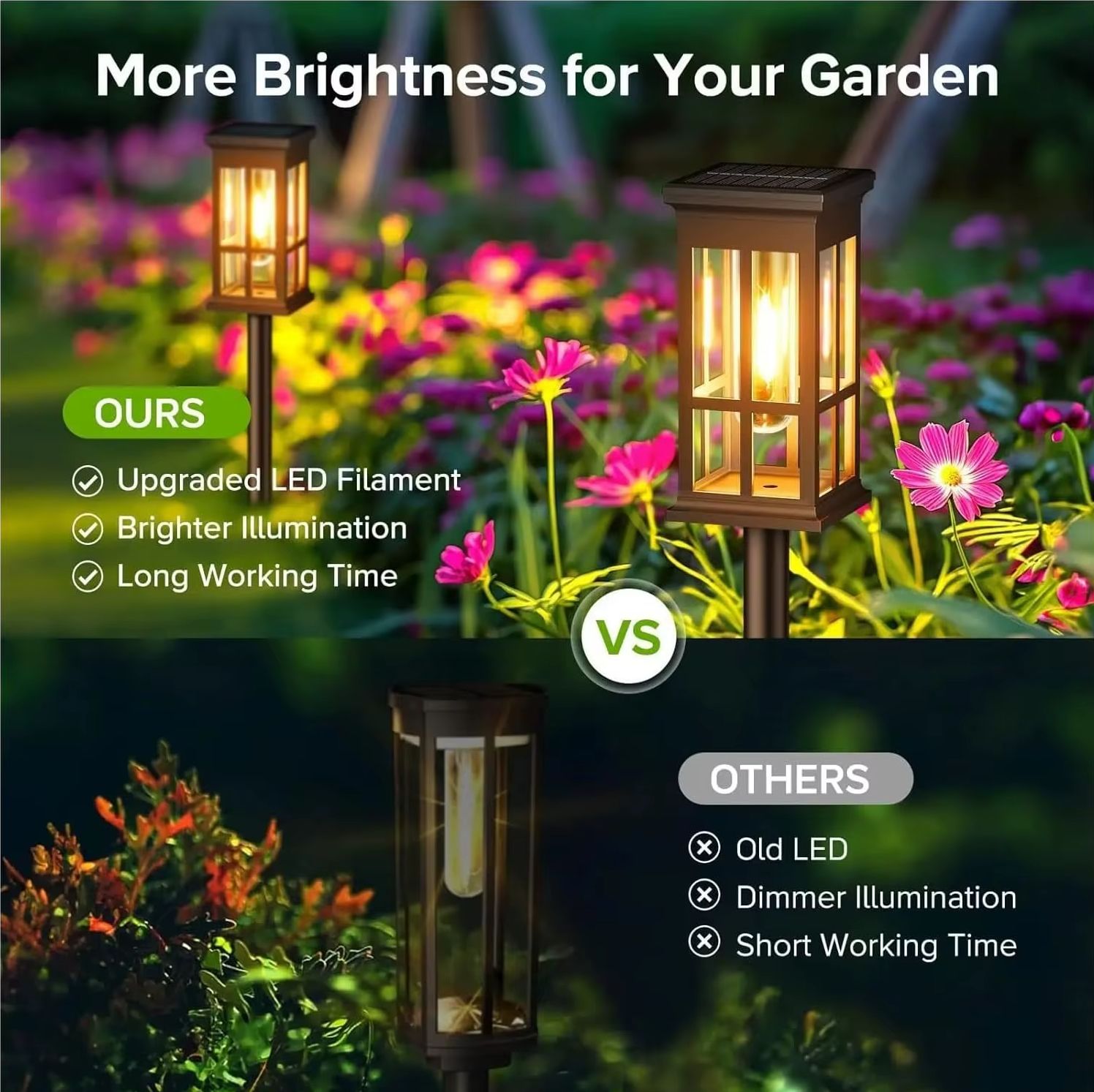 Lámpara Solar para Camino, Ilu - Landscape Spike Light reseña y precio