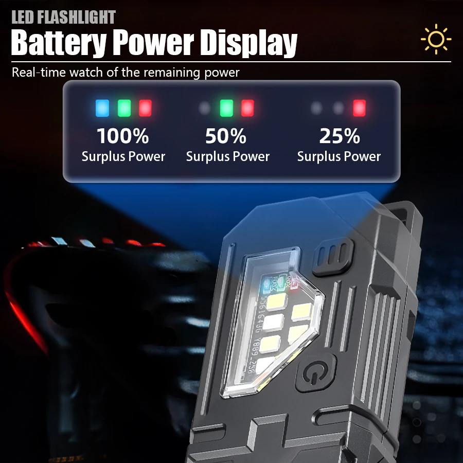 Mini Linterna EDC para Llavero - Outdoor Lighting Panel reseña y precio