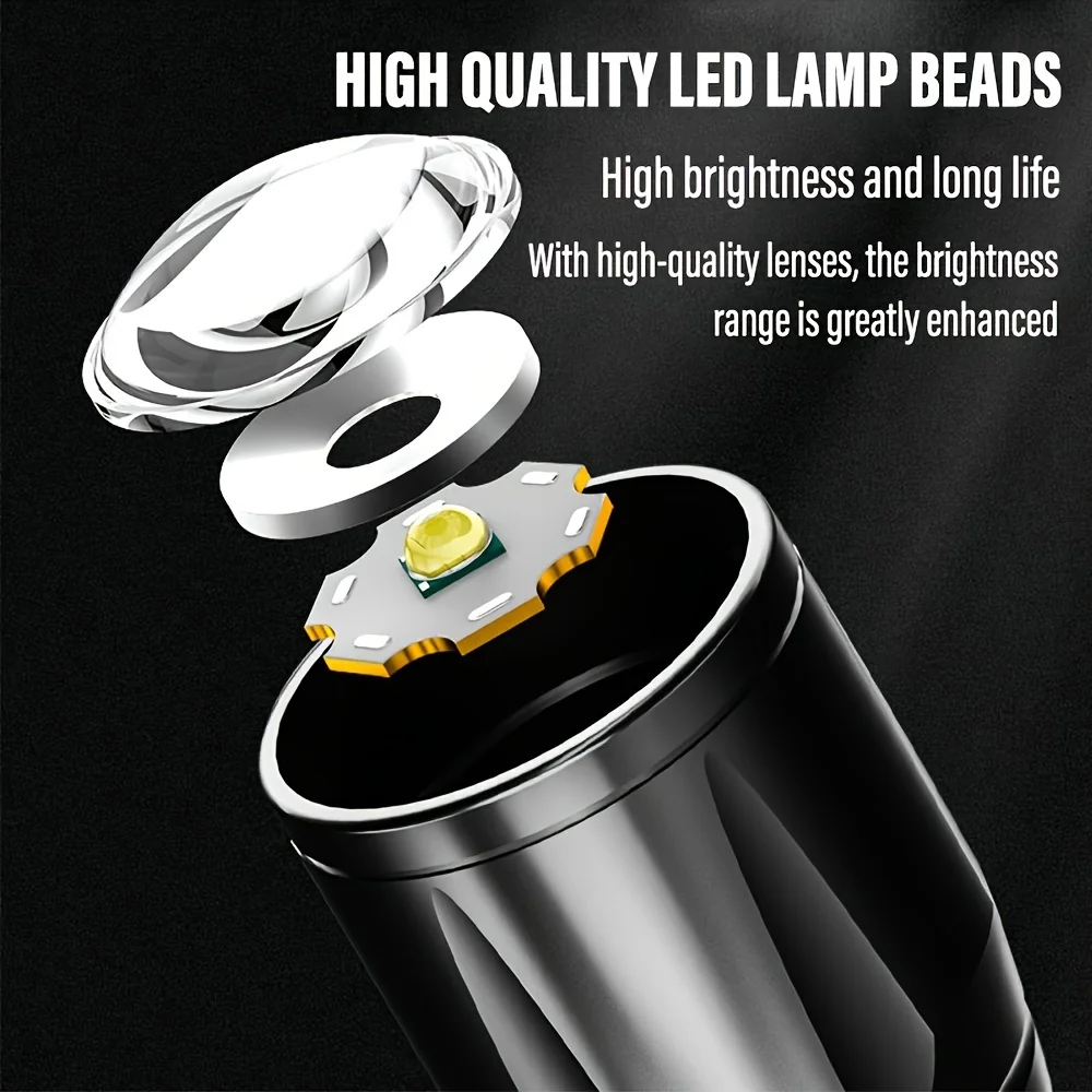 Mini linterna LED COB, reflect - Outdoor Lighting Usb reseña y precio