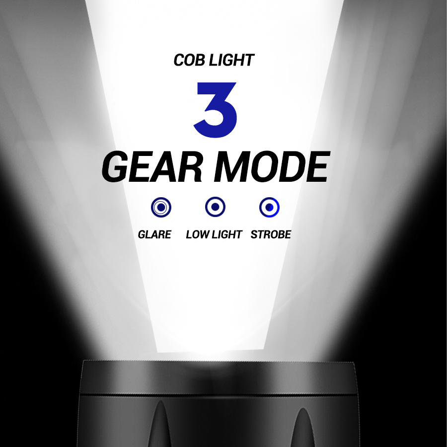 Mini linterna LED COB, reflect - Outdoor Lighting Usb reseña y precio