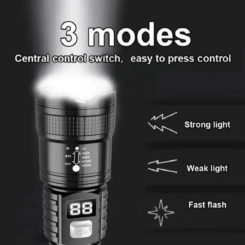 Linterna LED P50 de Alta Lumin - Outdoor Lighting Poles reseña y precio