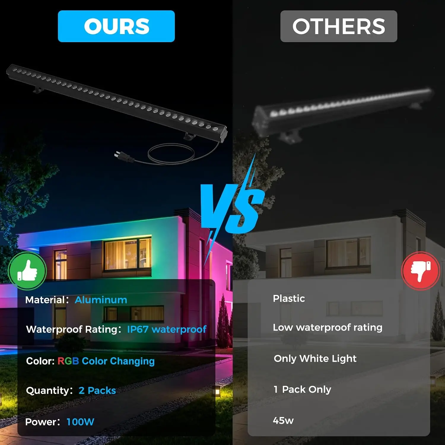 Paquete de 2 Luces RGB para Pa - Outdoor Lighting Controller reseña y precio