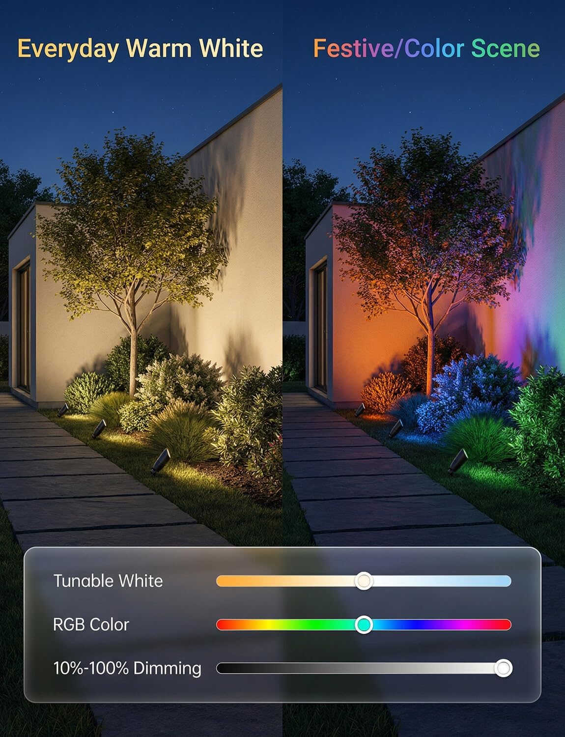 Focos LED para Exteriores de B - Outdoor Lighting Controller reseña y precio