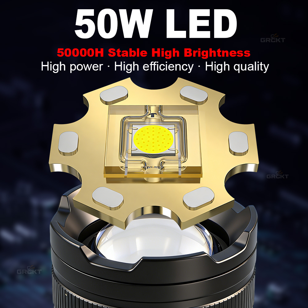 Linterna LED de alta potencia  - Outdoor Lighting Panel reseña y precio