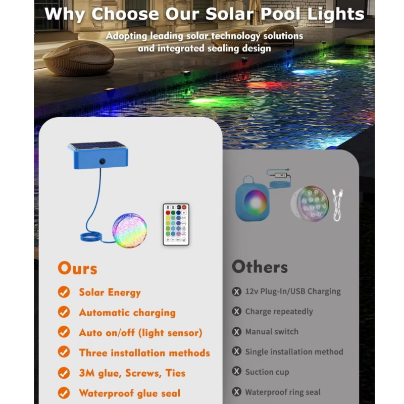Luces LED Solares Sumergibles  - Pond Light Submersible reseña y precio