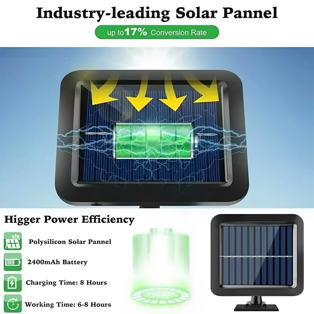 Lámpara Solar LED de 1.2 Millo - Lighting Wedding Outdoor reseña y precio