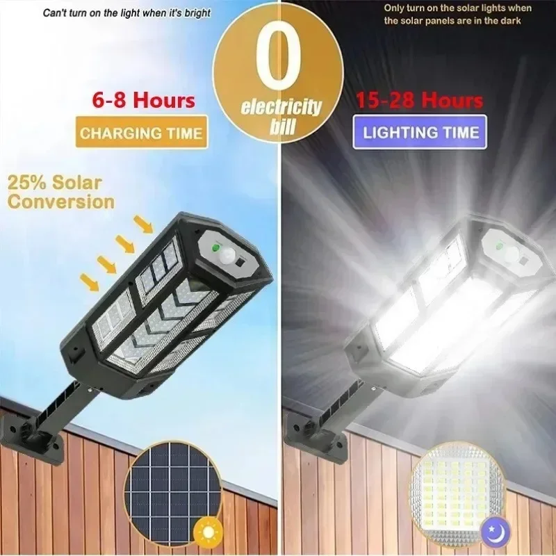 Lámpara Solar LED Súper Brilla - Outdoor Lighting Ip65 reseña y precio