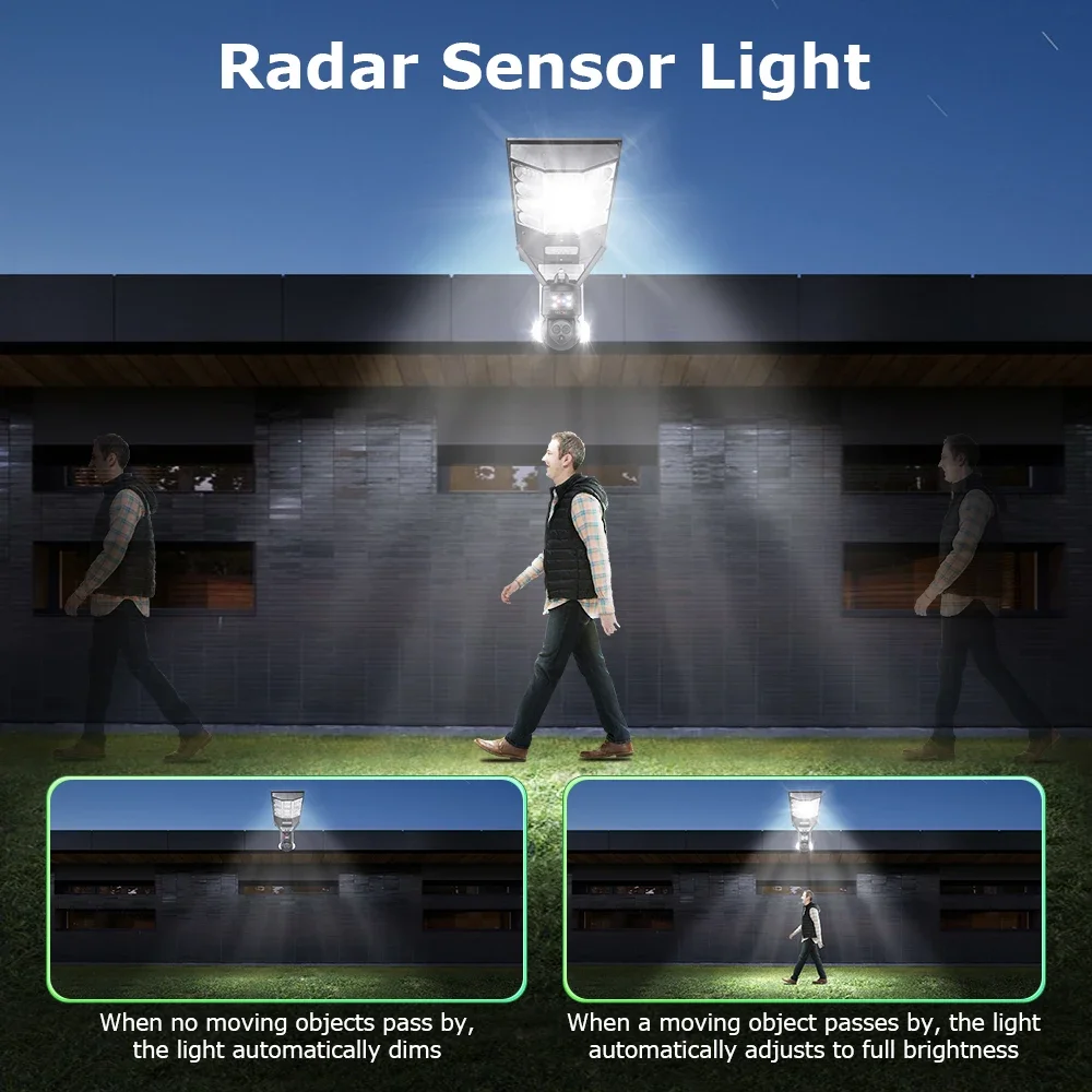 Cámara de Vigilancia CCTV con  - Outdoor Lighting Panel reseña y precio